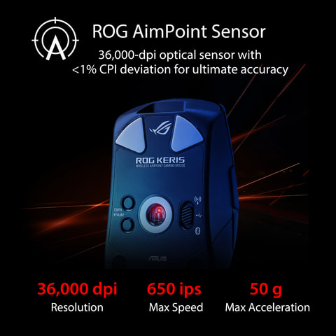ASUS ROG P709 Keris Wireless AimPoint